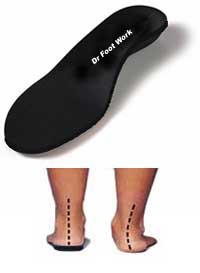 Dr Foot's Work Insoles (pair)